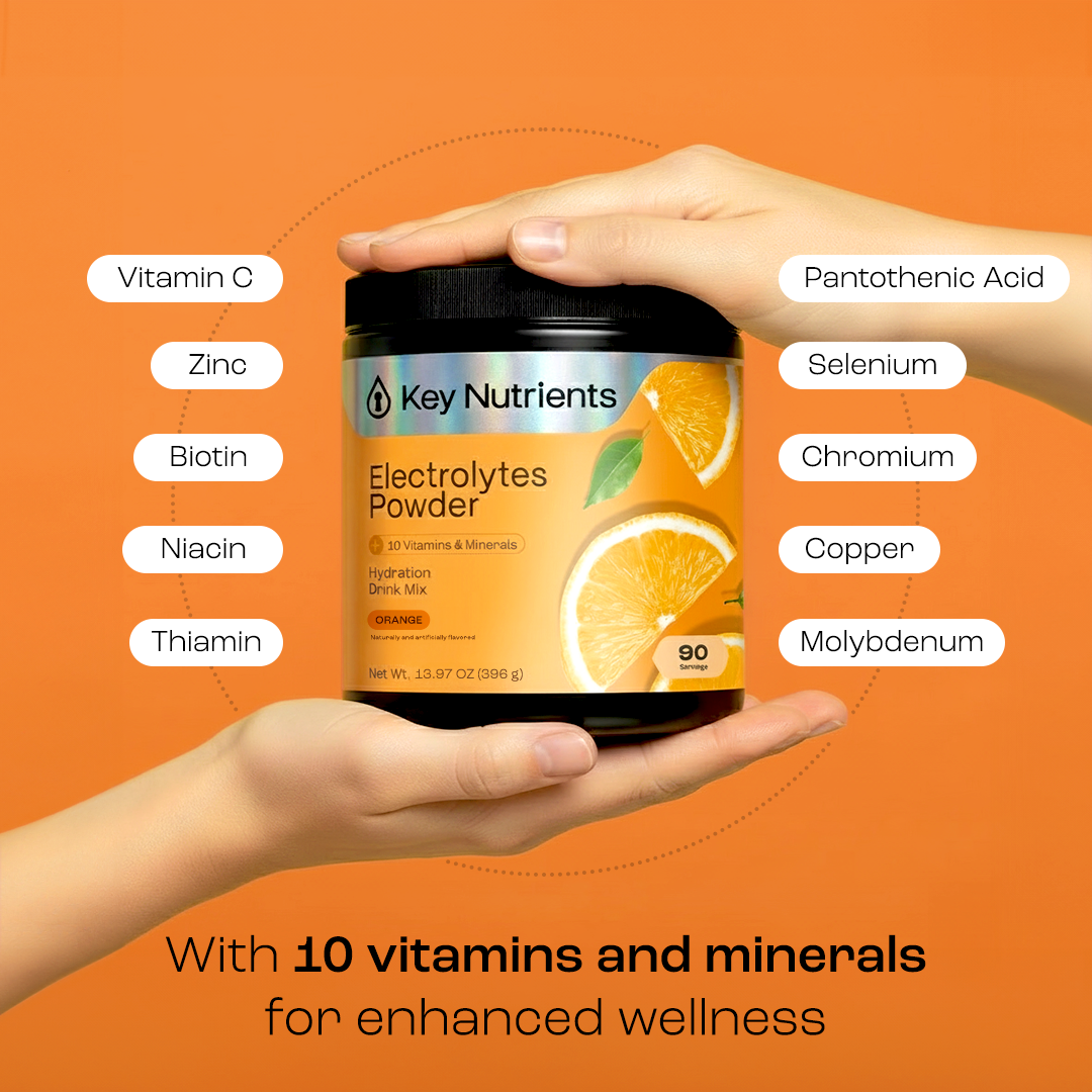 Electrolyte Recovery Plus powder jar with supplement vitamin/mineral callouts