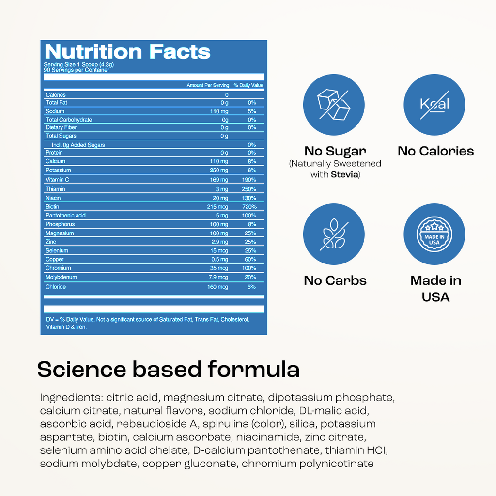 Nutrition Facts panel for Electrolytes Powder, 90 servings, ingredients list