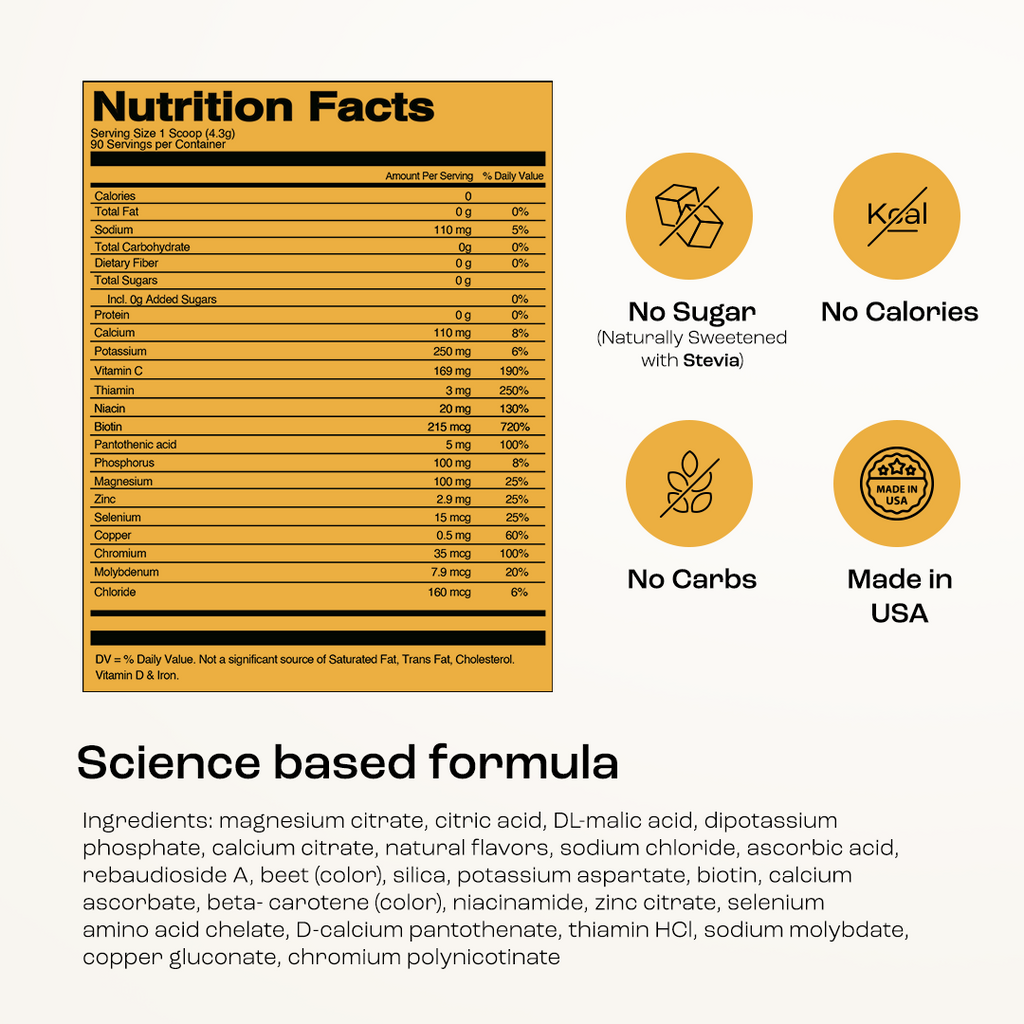 Nutrition facts panel for sugar-free electrolyte drink mix with no calories and no carbs