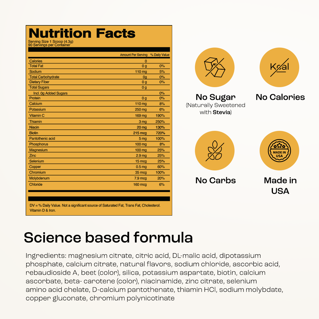 Nutrition facts panel for sugar-free electrolyte drink mix with no calories and no carbs