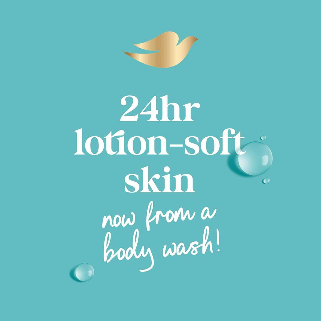 Aufkleber/Claim: 24h lotion-soft skin nach der Körperwäsche