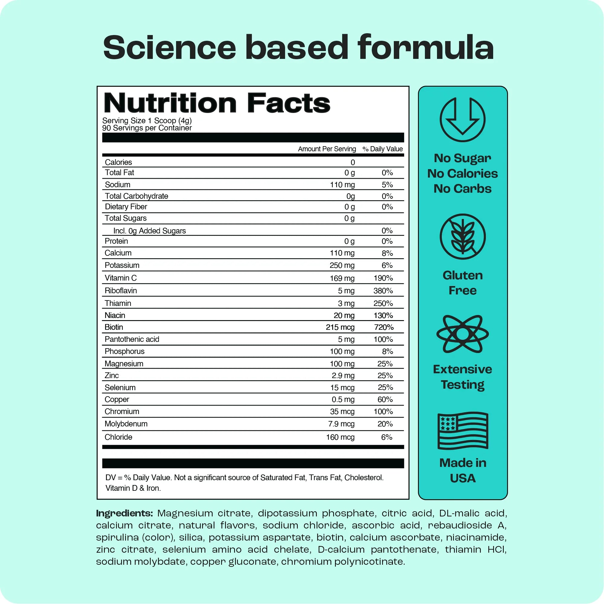 Nutrition Facts and allergen icons for sugar-free electrolytes powder drink mix (Made in USA)