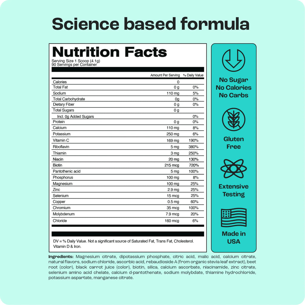 Nutrition Facts panel for sugar-free Electrolytes Powder, no sugar calories or carbs