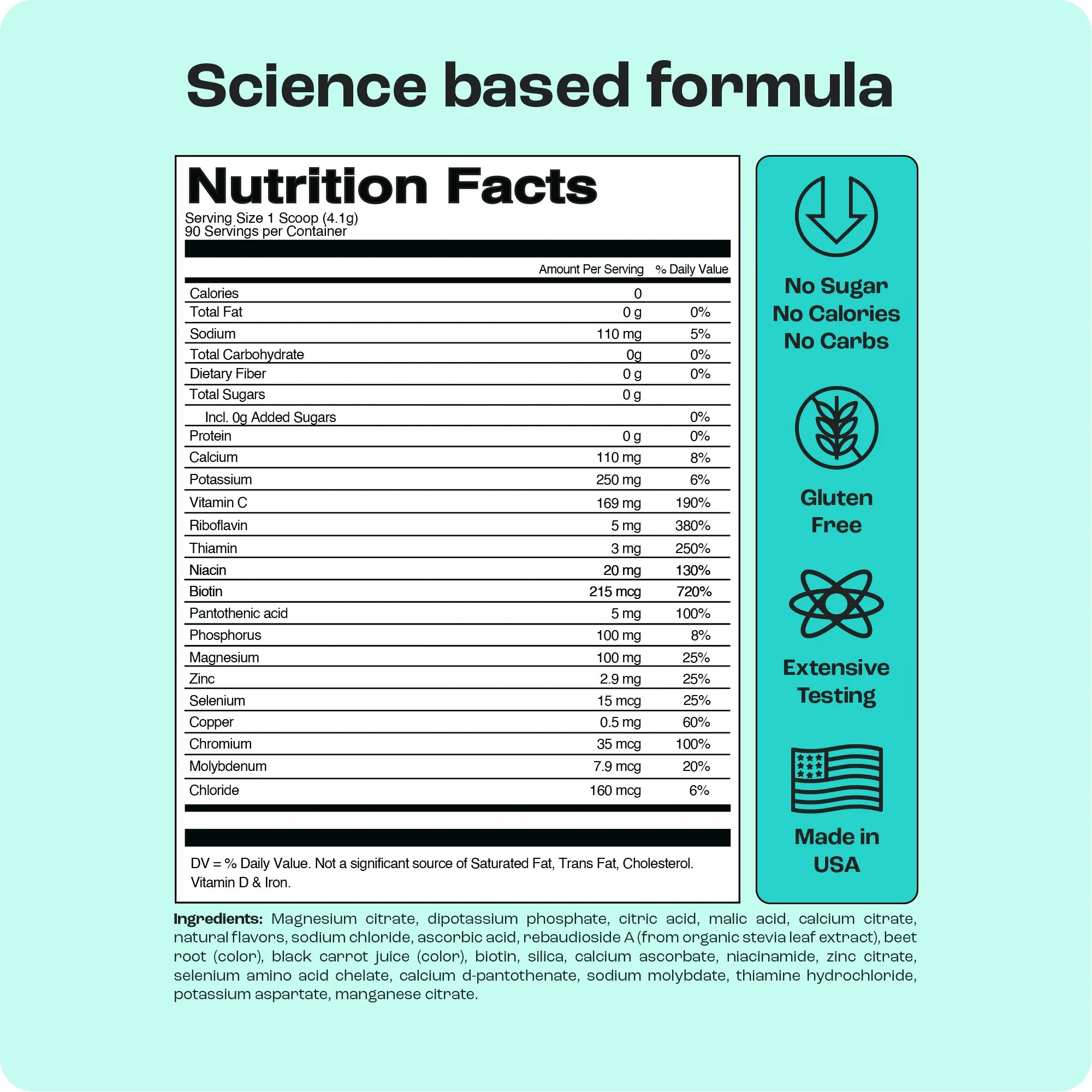 Nutrition Facts panel for sugar-free Electrolytes Powder, no sugar calories or carbs