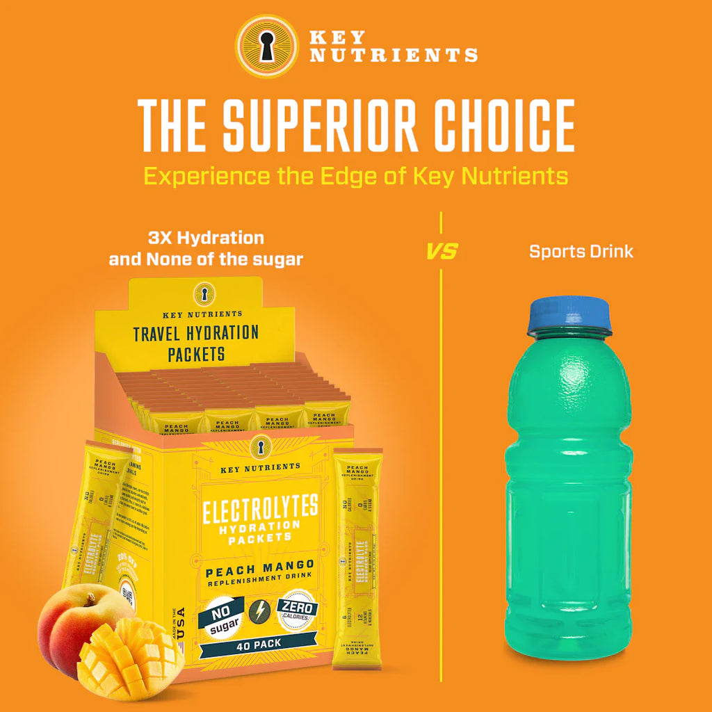 Key Nutrients Travel Hydration Packets (Peach Mango) alongside green sports drink bottle