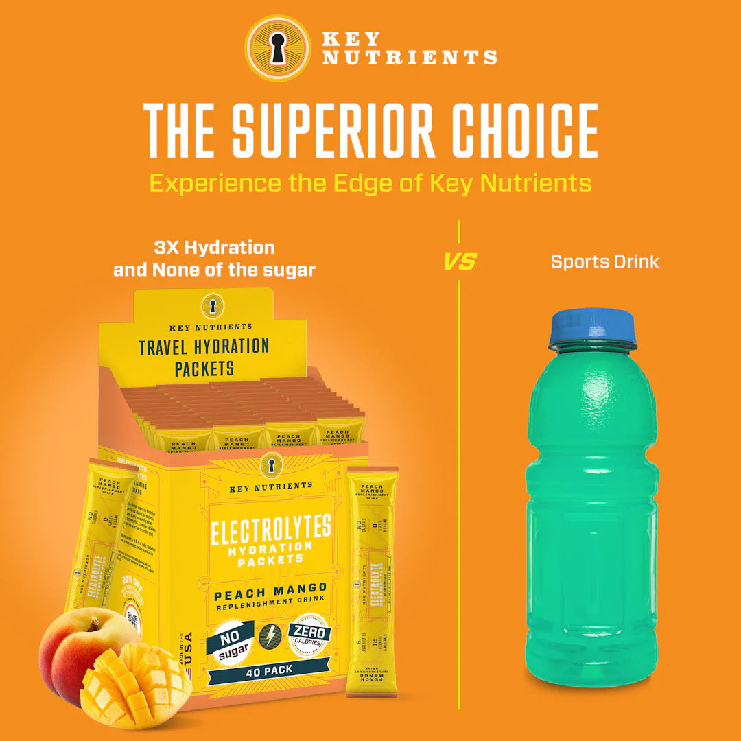 Key Nutrients Travel Hydration Packets (Peach Mango) alongside green sports drink bottle
