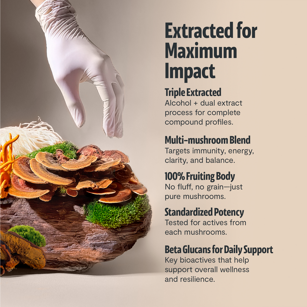 Gloved hand holding sliced mushrooms next to Ultimate Mushroom Complex product text