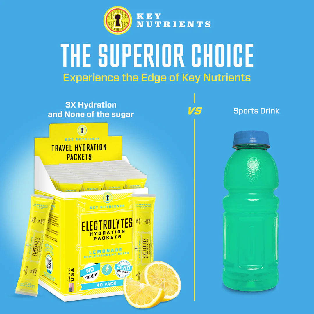 Key Nutrients Travel Hydration Packets (Lemonade) alongside green sports drink bottle