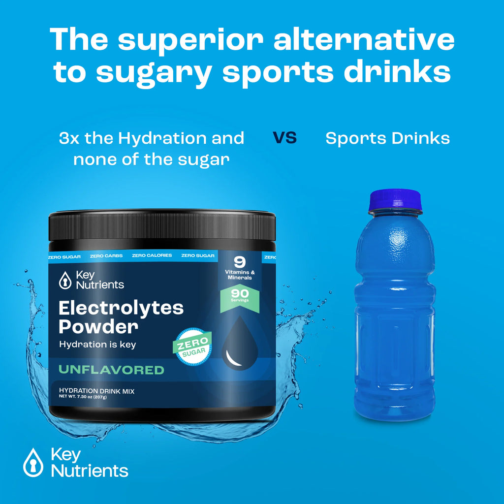Electrolytes powder jar (unflavored), sugar-free hydration drink mix and scooped lid