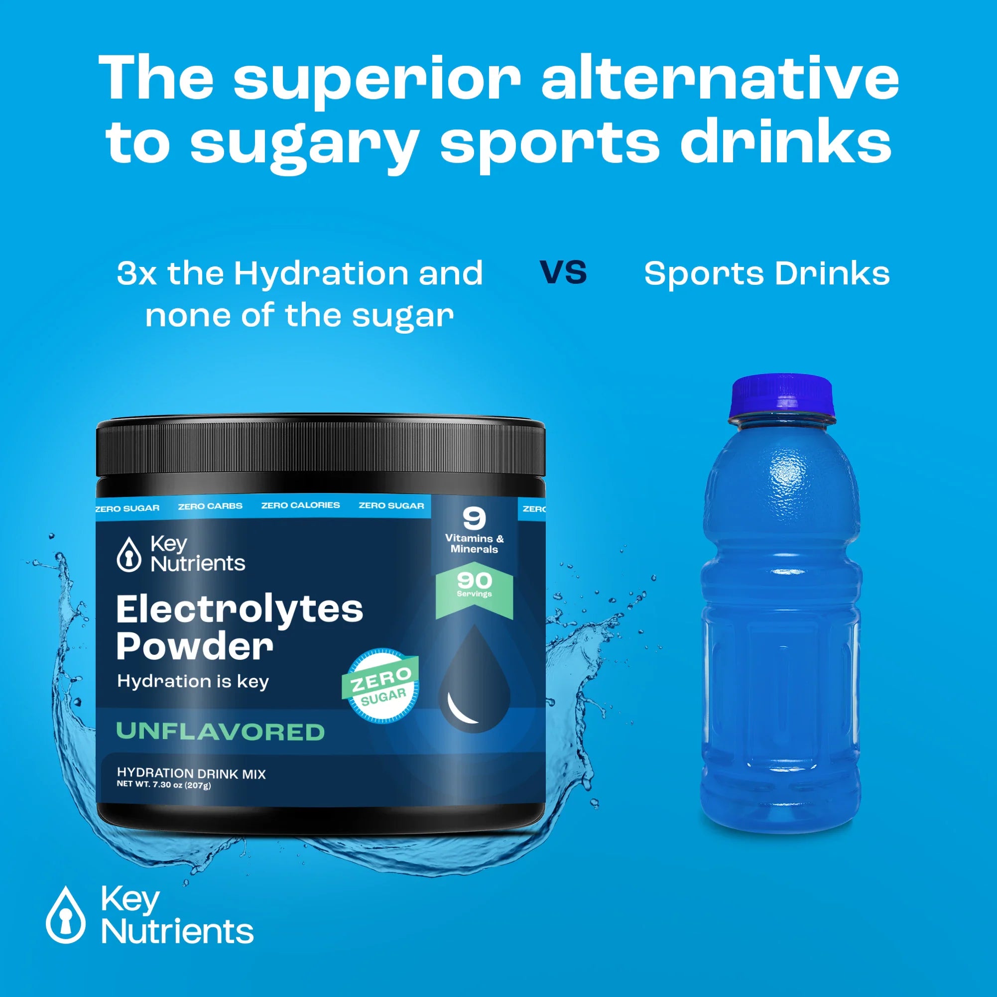 Electrolytes powder jar (unflavored), sugar-free hydration drink mix and scooped lid