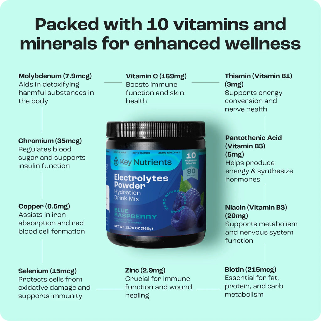 Electrolytes Powder tub, Blue Raspberry flavor, black lid and blue label