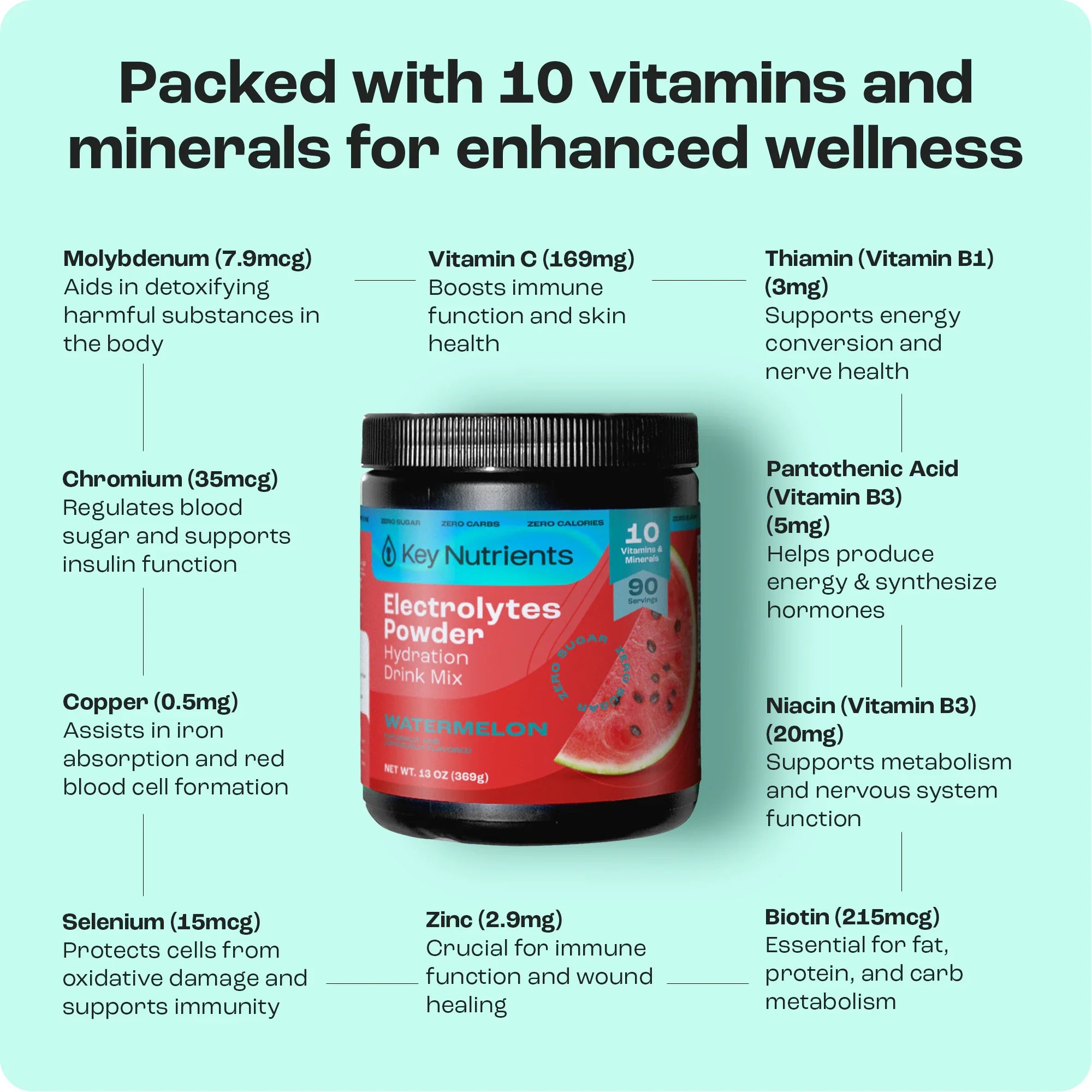 Electrolytes Powder tub, Watermelon flavor, black lid and red-blue label