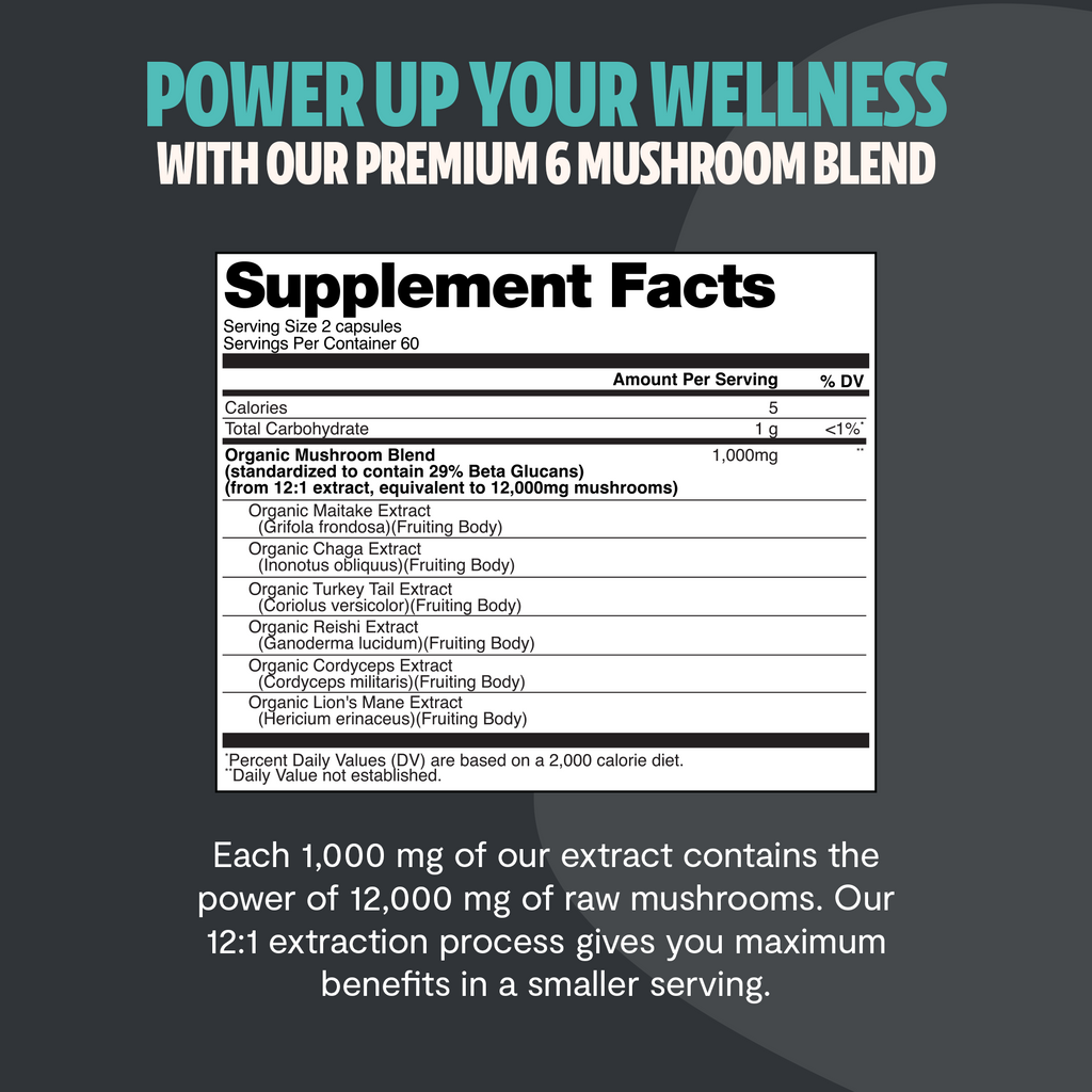 Supplement Facts for Ultimate Mushroom Complex: serving size 2 capsules, 60 servings