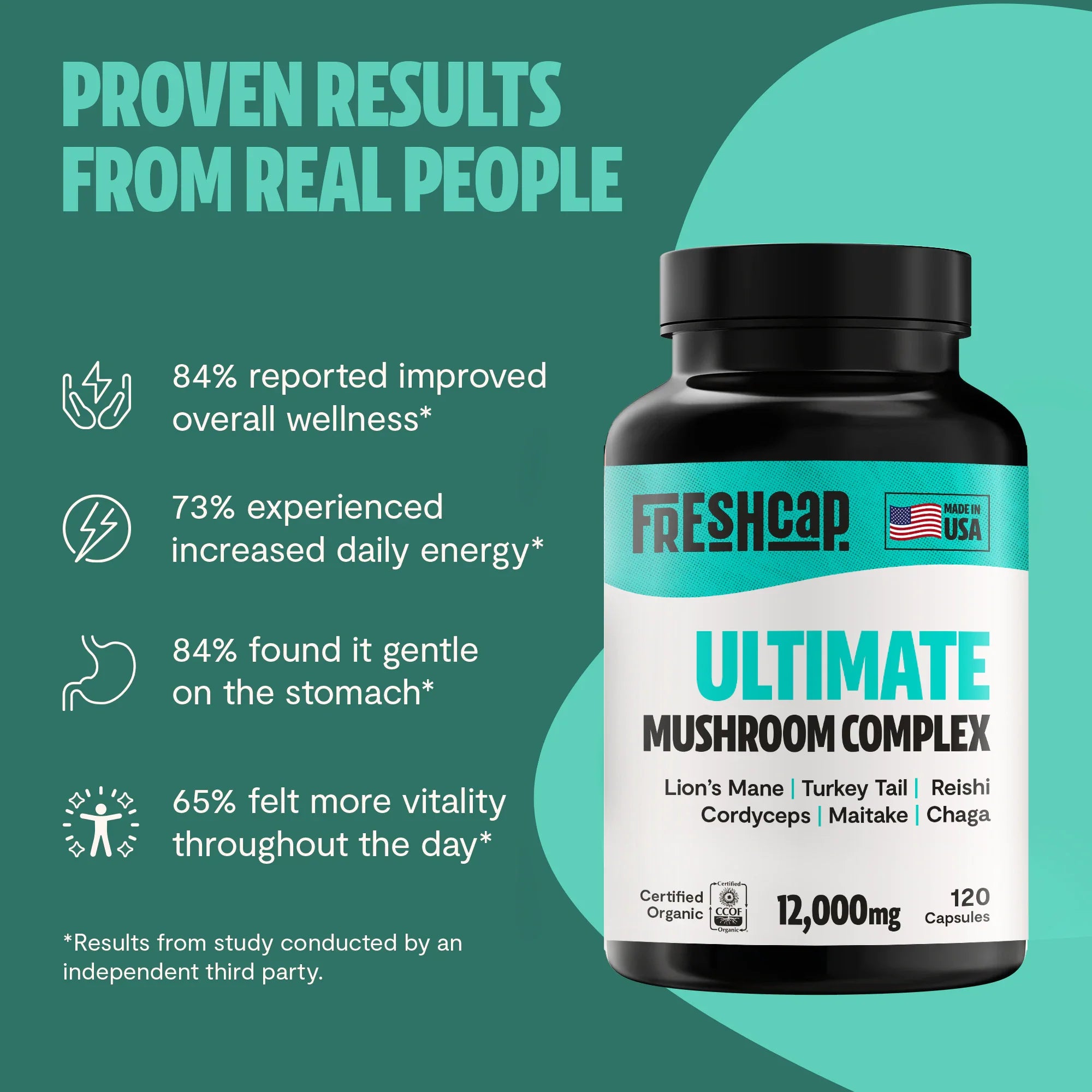 FreshCap Ultimate Mushroom Complex bottle with 12,000mg label and 120 capsules