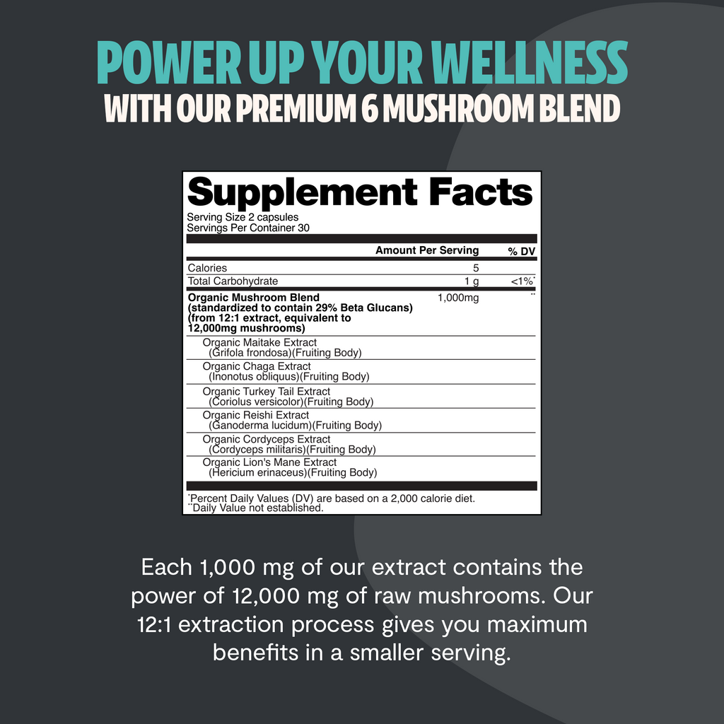 Ultimate Mushroom Complex Supplement Facts panel with serving and ingredient amounts