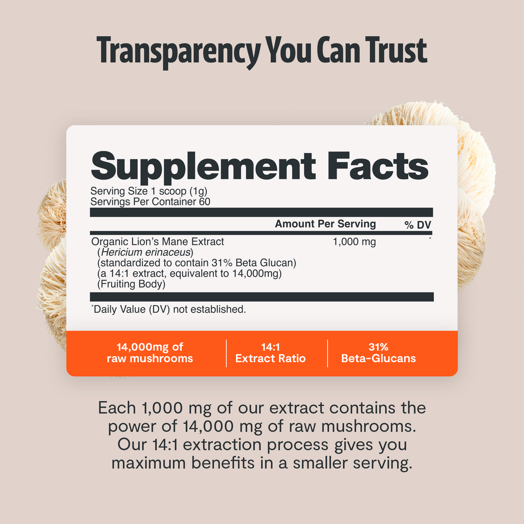 Supplement Facts label showing serving size and lion’s mane extract amount details