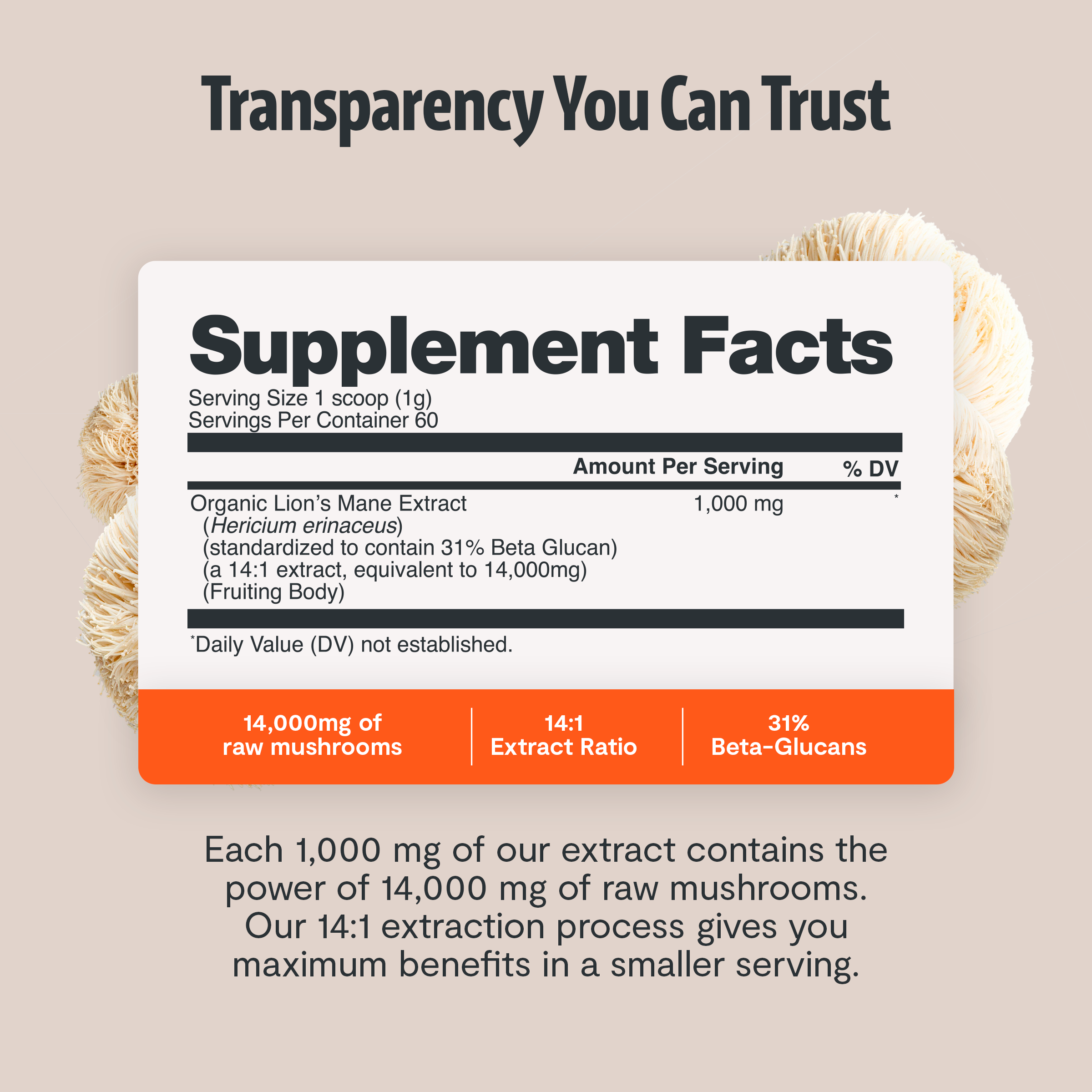 Supplement Facts label showing serving size and lion’s mane extract amount details