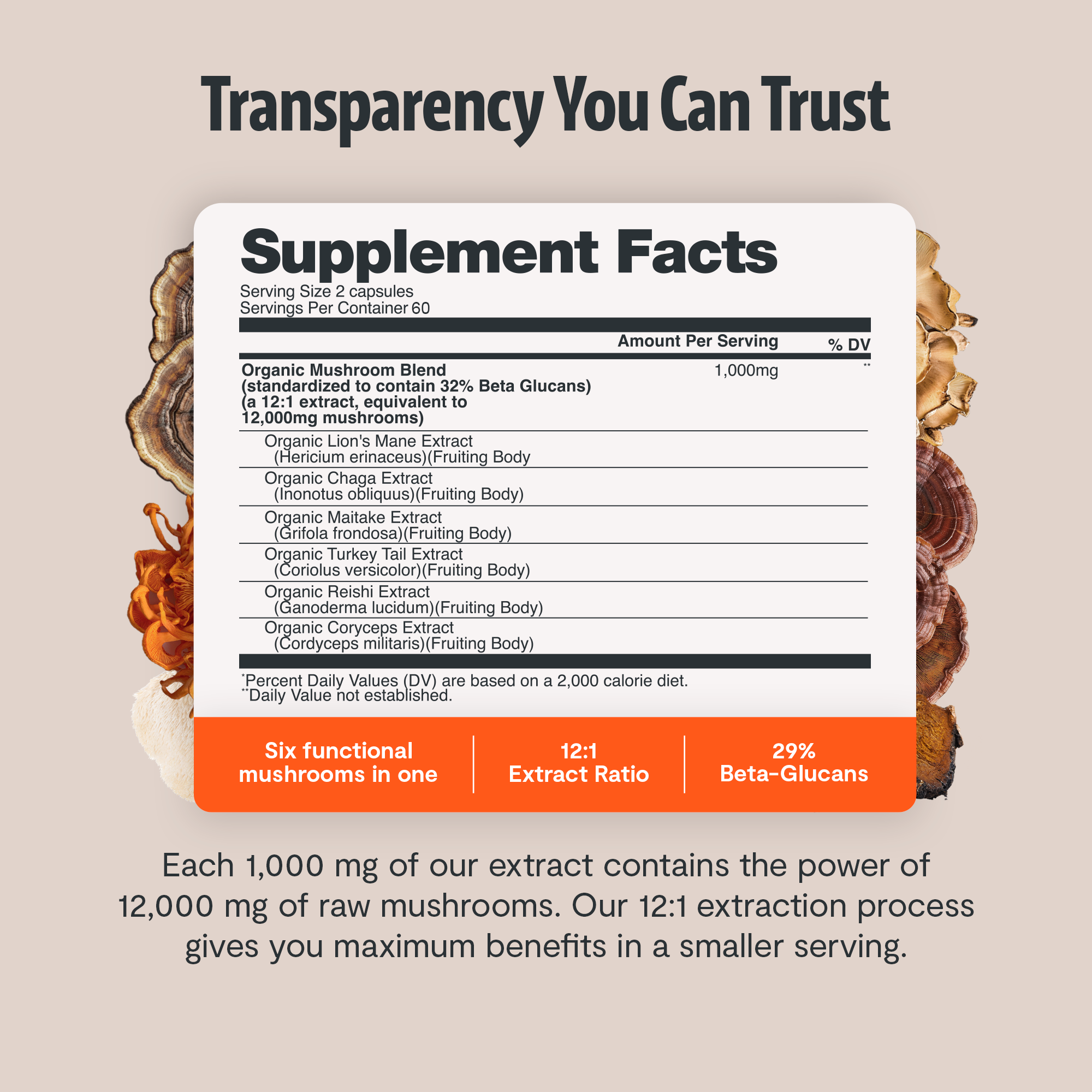Supplement Facts panel for Ultimate Mushroom Complex, serving size 2 capsules