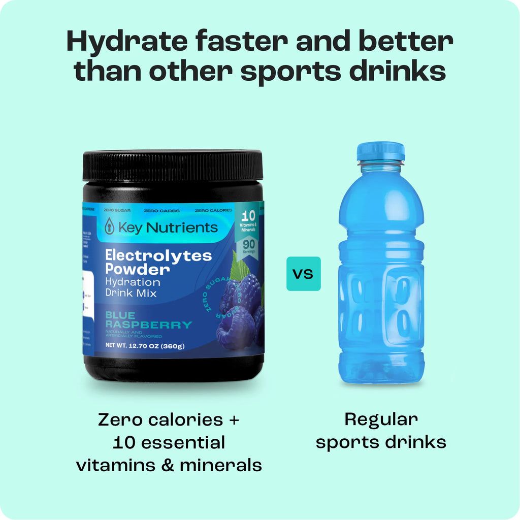 Electrolytes Powder Drink Mix tub, sugar-free Blue Raspberry, shown beside a water bottle