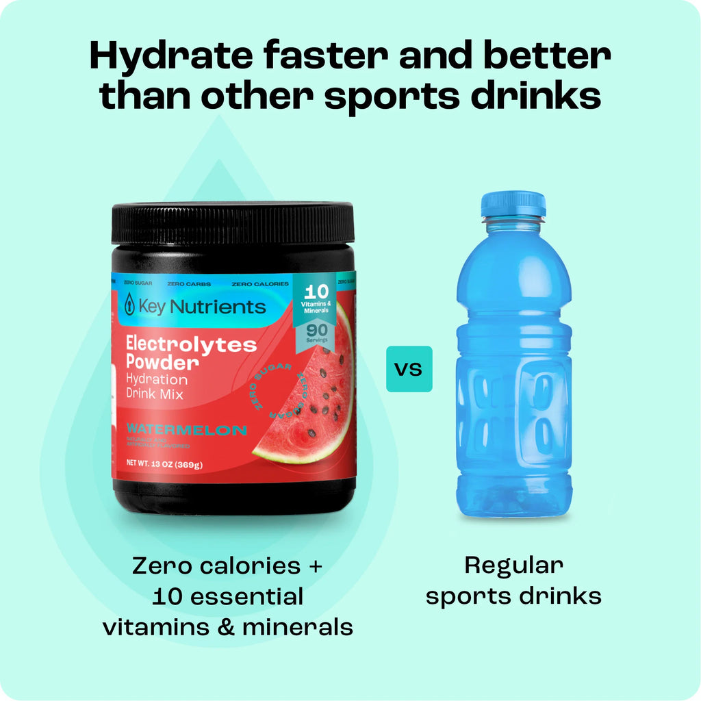 Electrolytes Powder tub, Watermelon flavor, shown next to a sports drink bottle
