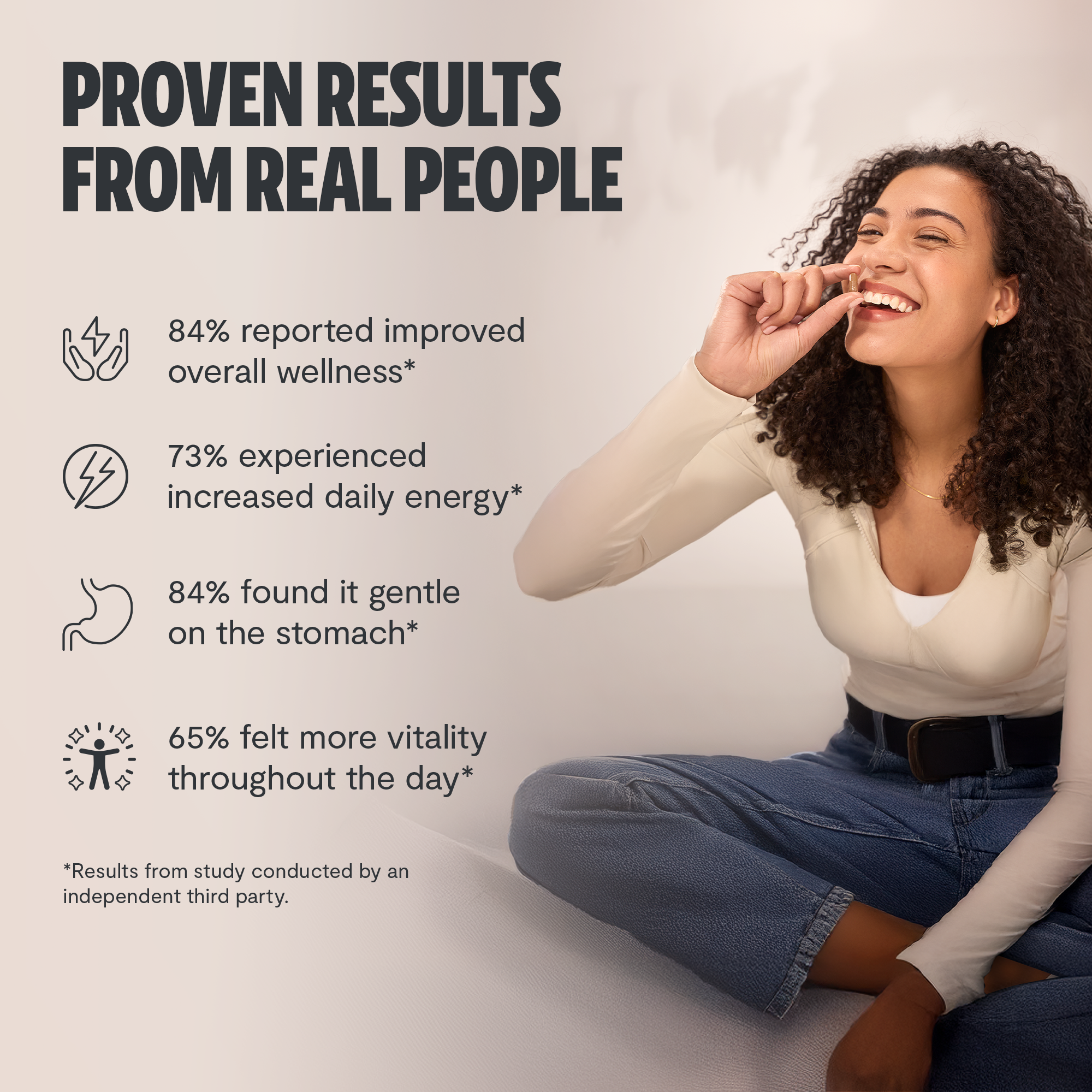 Woman taking mushroom complex capsules; wellness results text on image