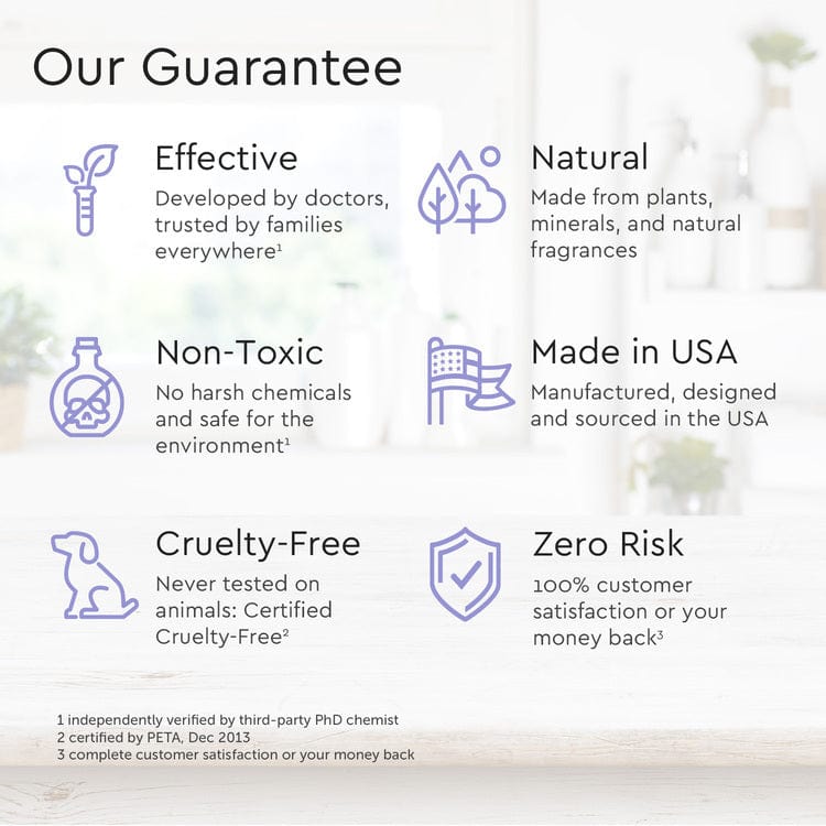 Our Guarantee icon panel for Baby Shampoo & Body Wash